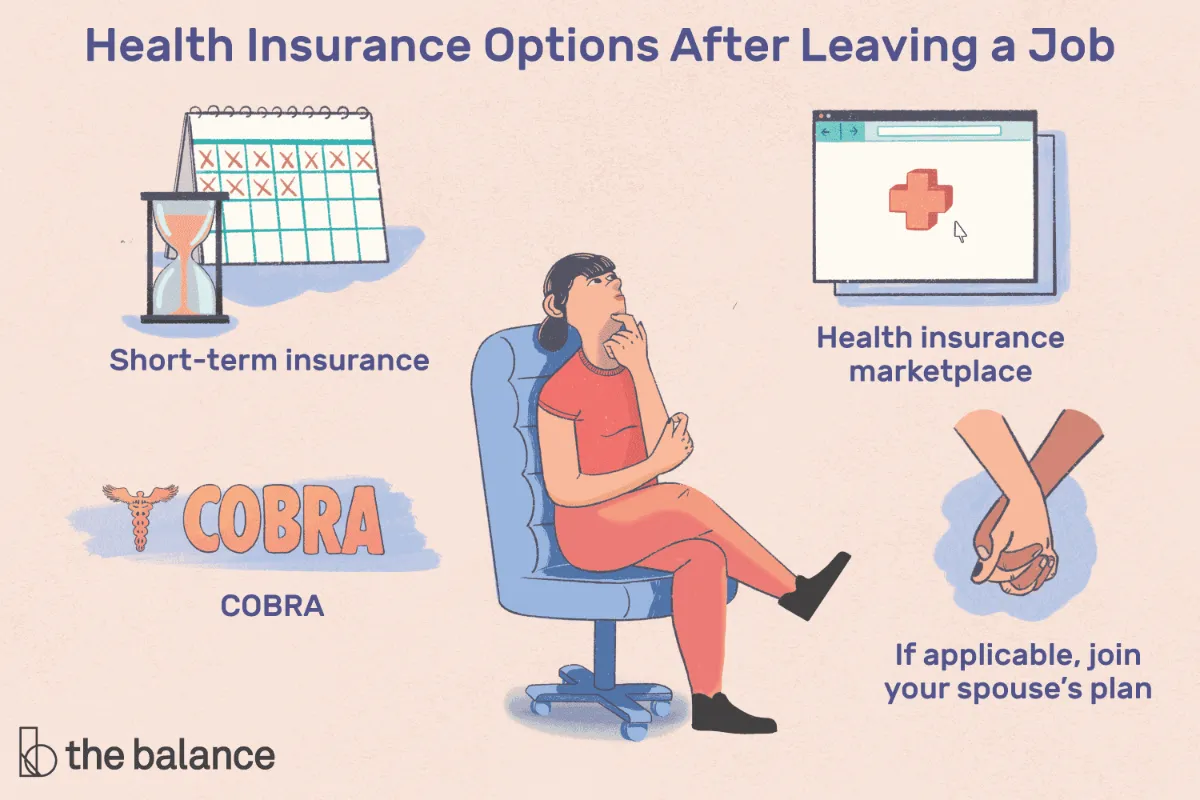 Employee Insurance Coverage in the United States